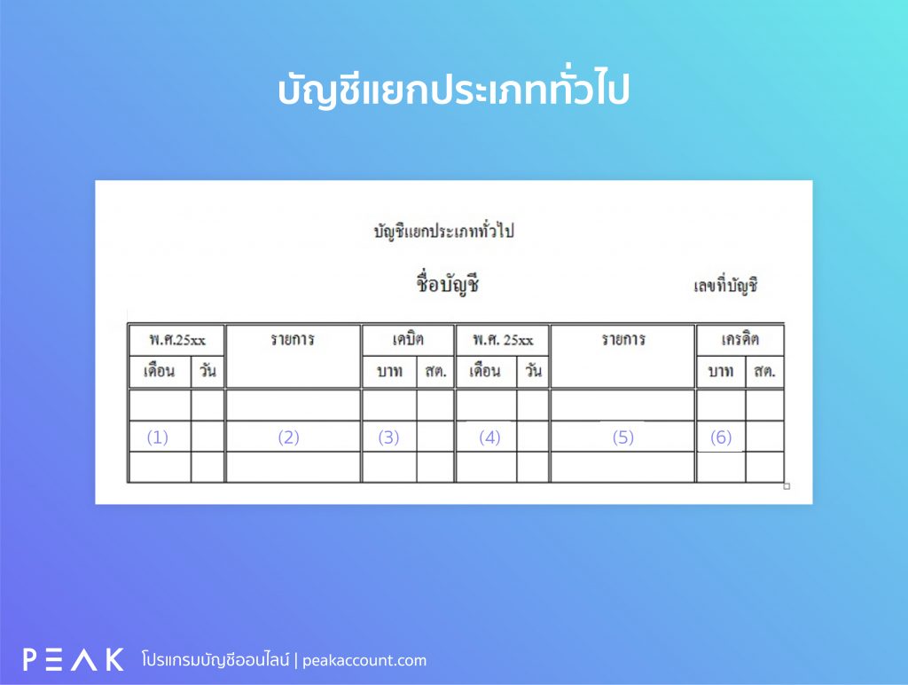บัญชีแยกประเภททั่วไป