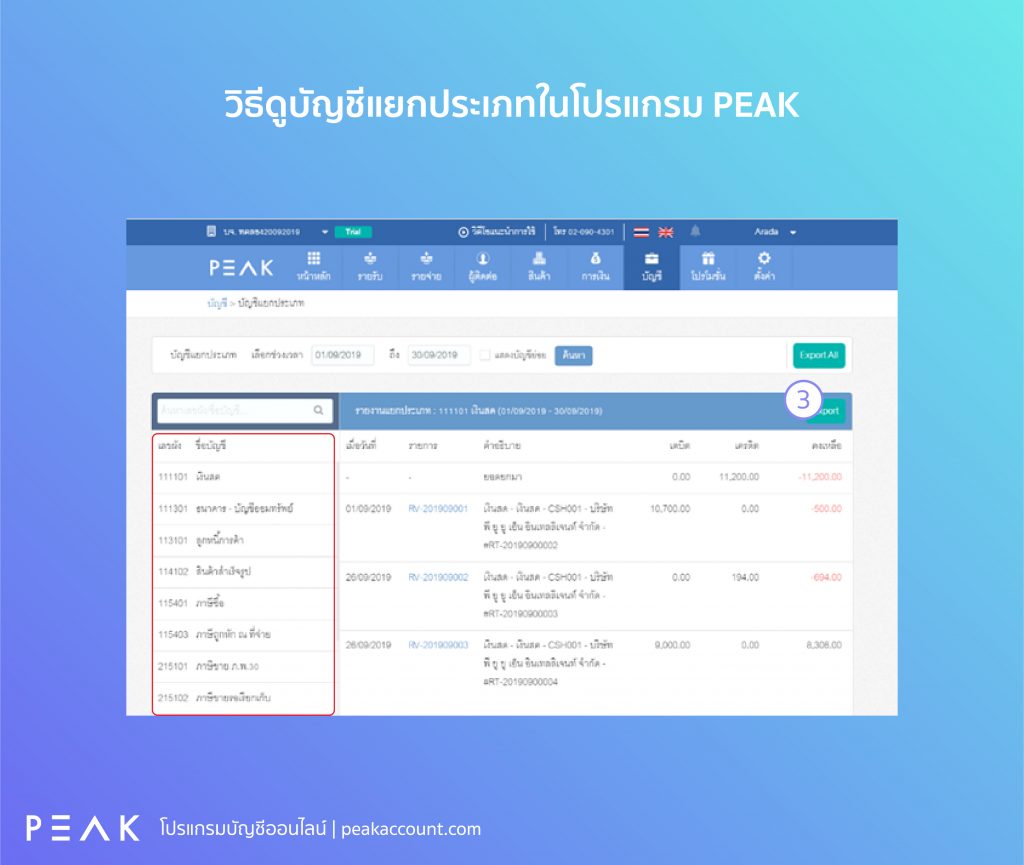 วิธีดูบัญชีแยกประเภทในโปรแกรม PEAK