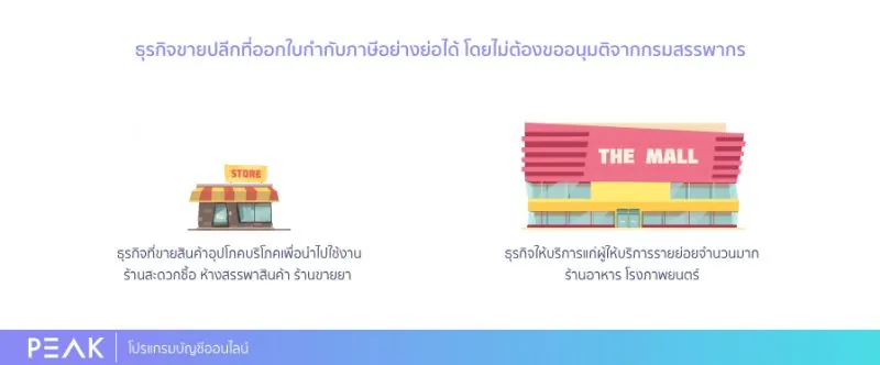 ธุรกิจขายปลีกที่สามารถออกใบกำกับภาษีอย่างย่อได้