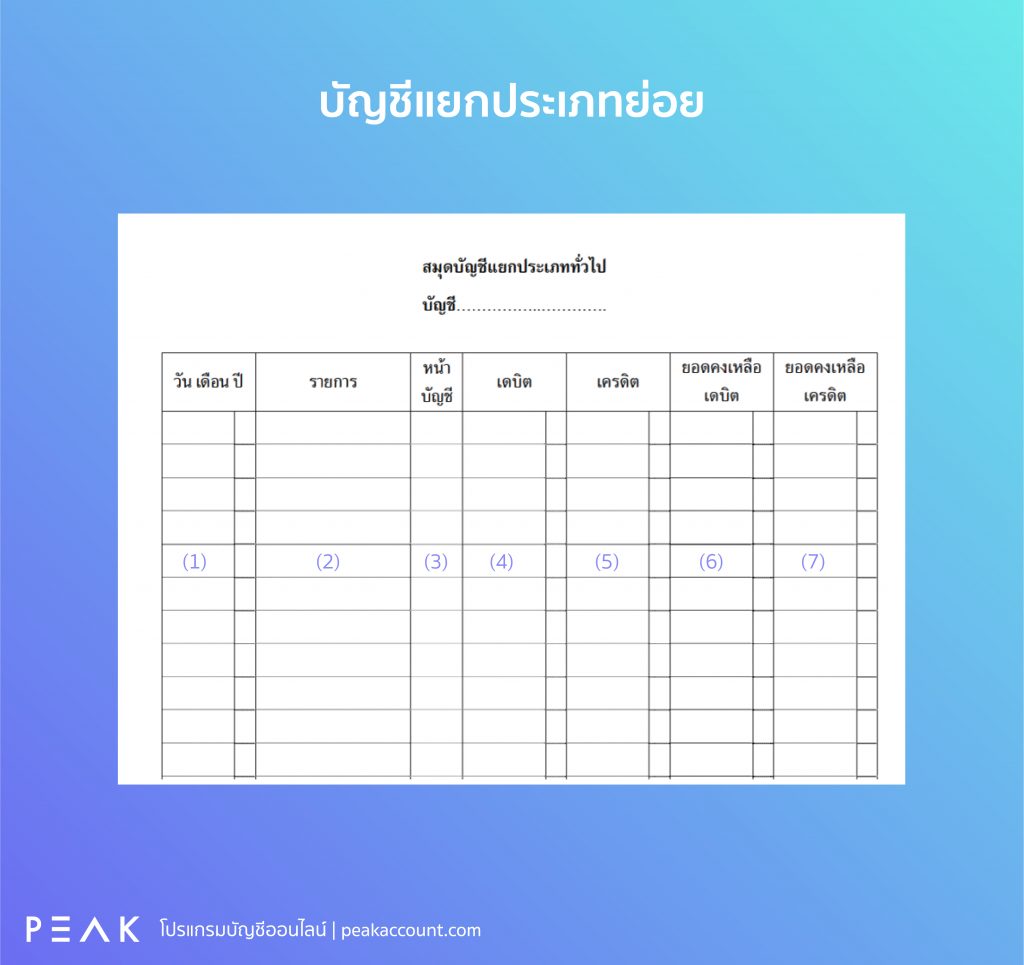 บัญชีแยกประเภทย่อย