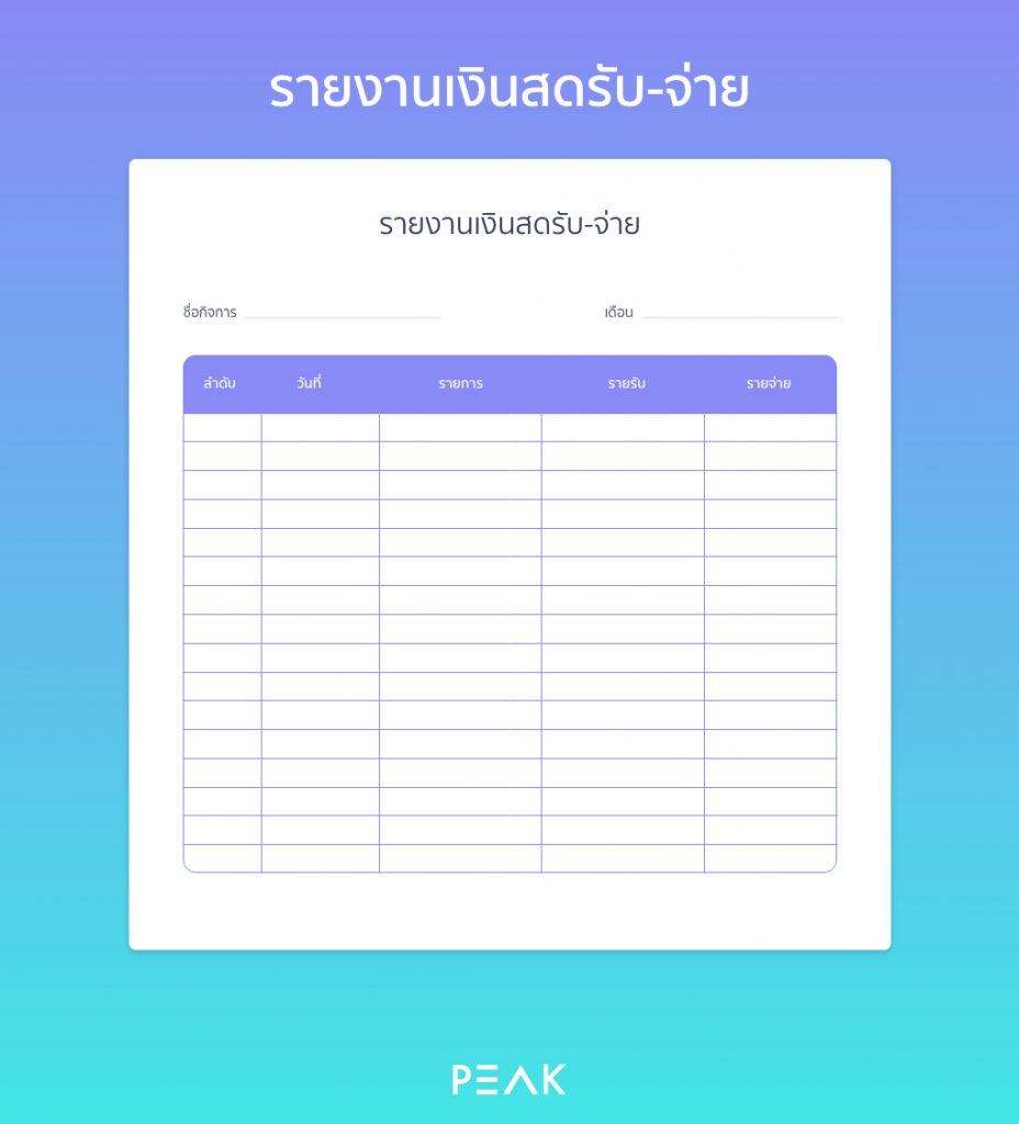 ตัวอย่างใบลดหนี้