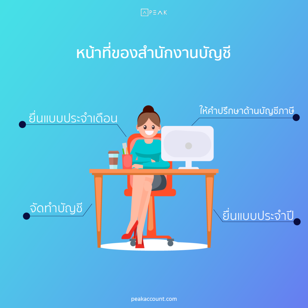 หน้าที่ของสำนักงานบัญชี