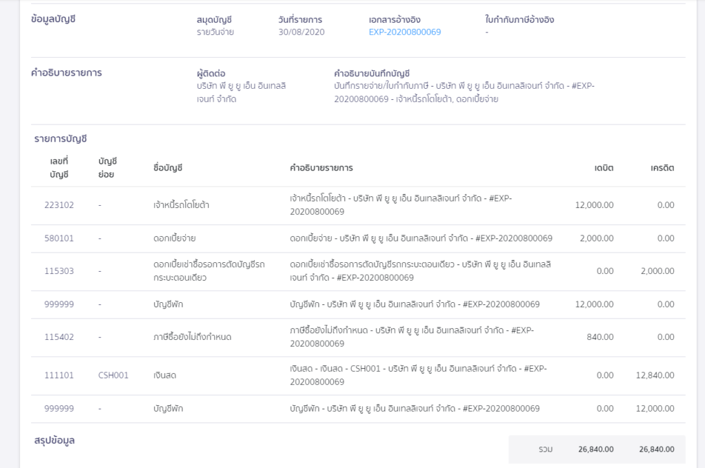 ตัวอย่างการลงบันทึกบัญชี