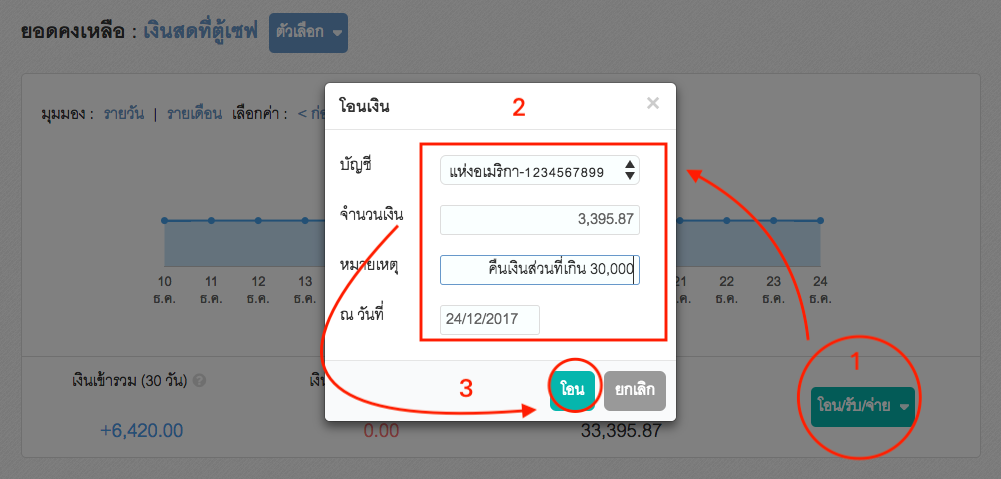 วิธีจัดการเงินสดย่อย ขั้นตอนที่ 4.2.2