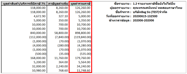 ทำการเพิ่มช่อง “มูลค่ารวมภาษี”