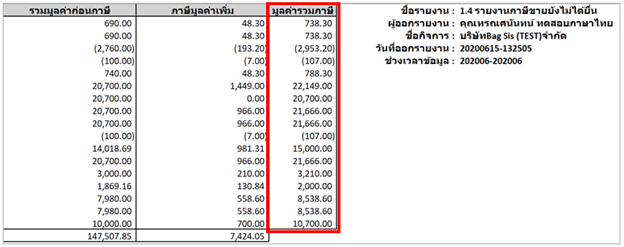 ทำการเพิ่มช่อง “มูลค่ารวมภาษี”