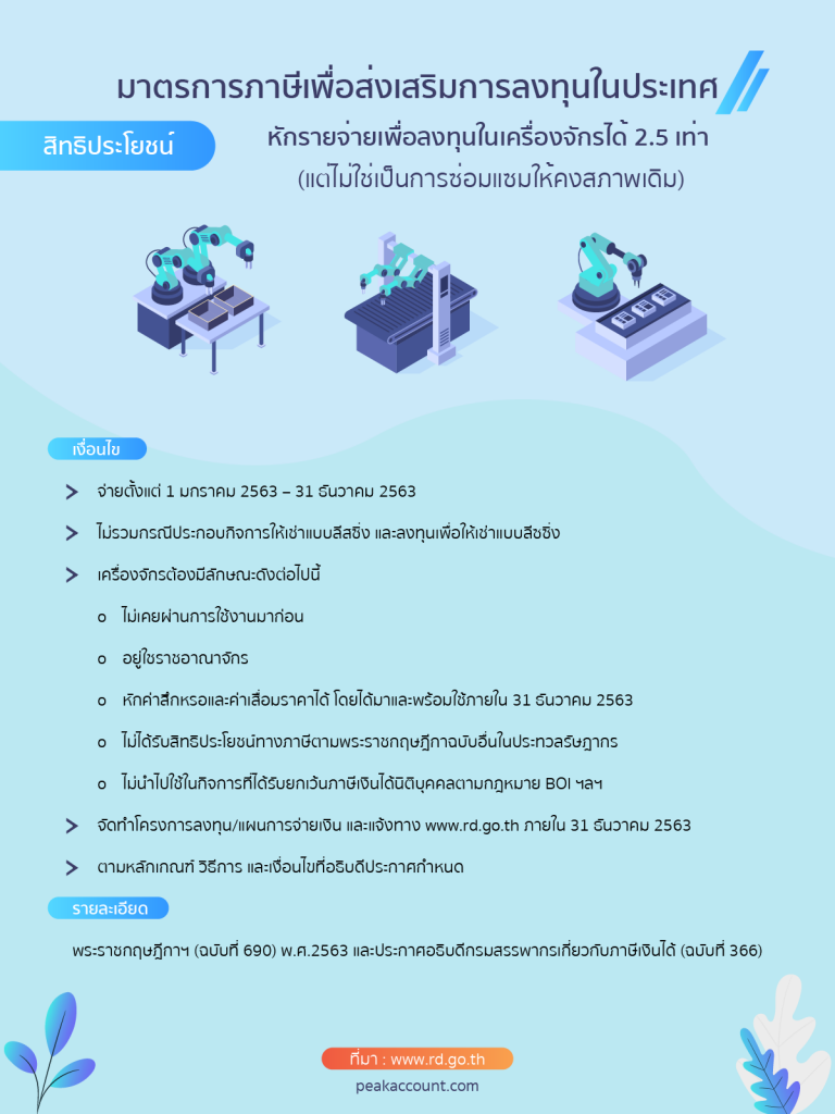 การหักรายจ่ายในการลงทุนเครื่องจักร