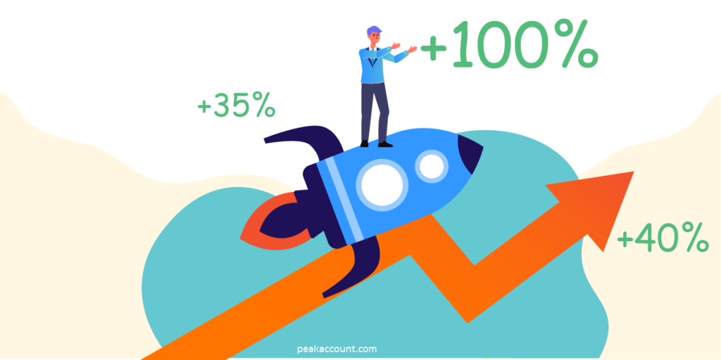บัญชีรายรับรายจ่ายสำคัญต่อกิจการอย่างไร