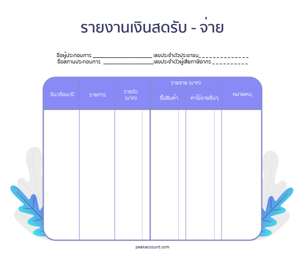 บัญชีรายรับรายจ่ายคืออะไร