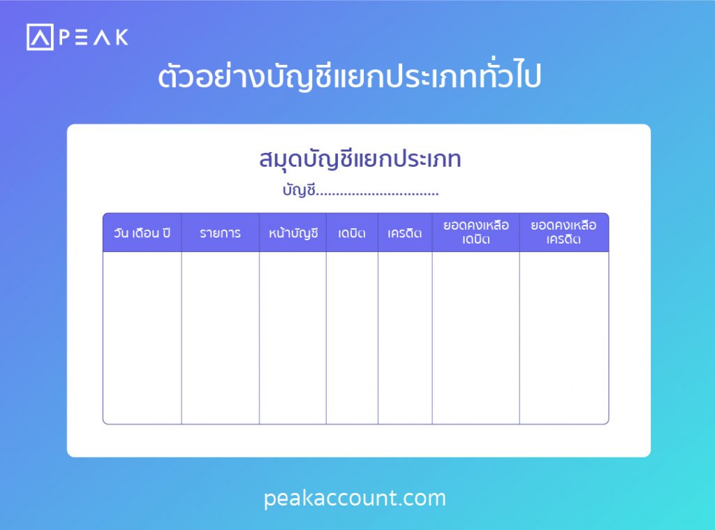 ตัวอย่างบัญชีแยกประเภททั่วไป