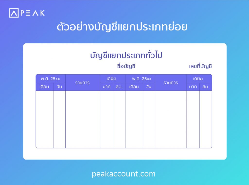 ตัวอย่างบัญชีแยกประเภทย่อย