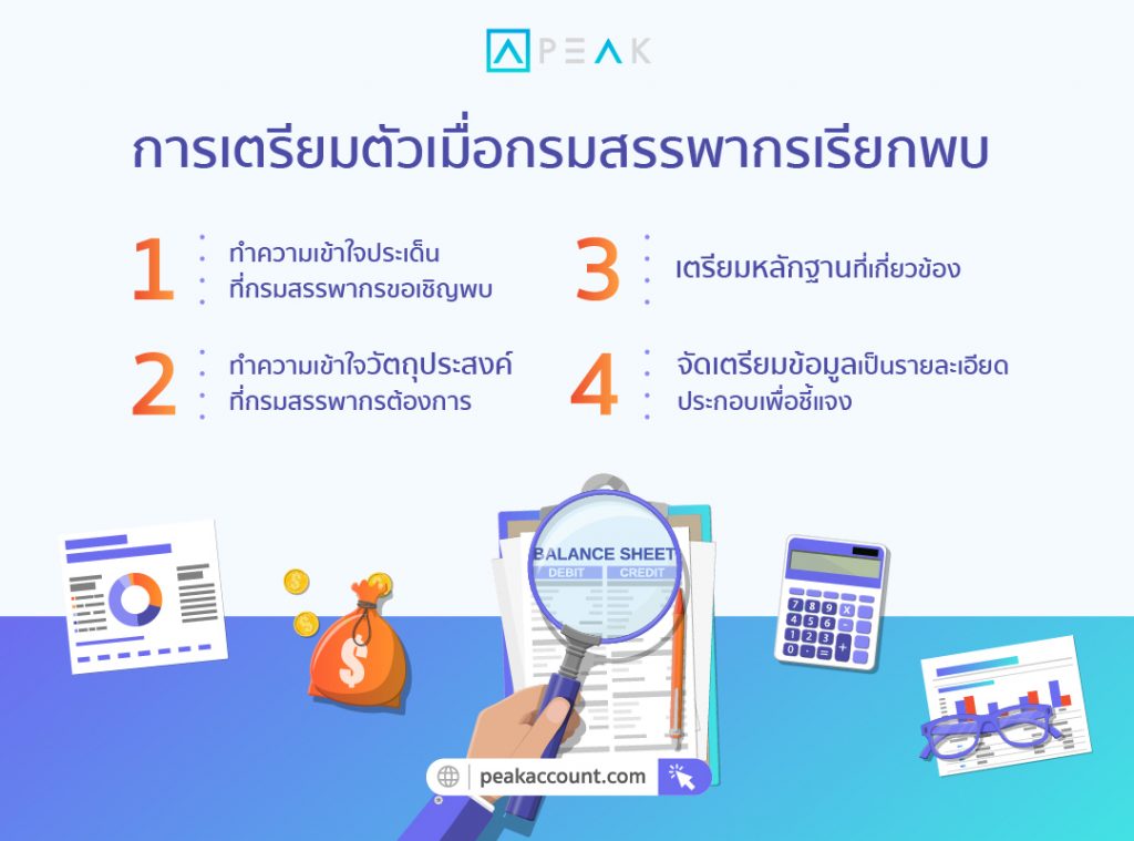 การเตรียมตัวเมื่อสรรพากรเรียก