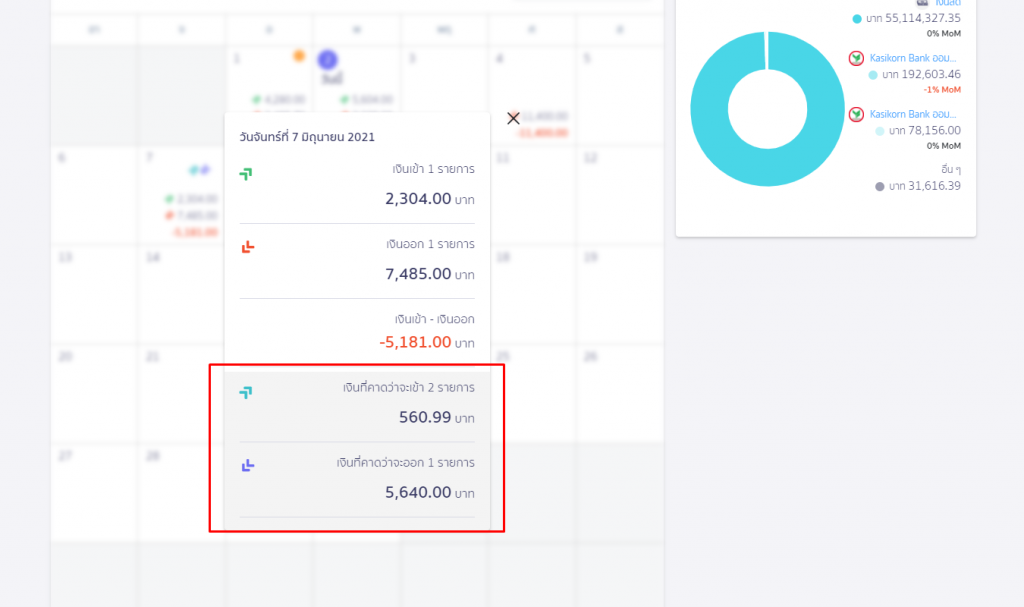หน้าแสดงรายละเอียดในปฎิทิน