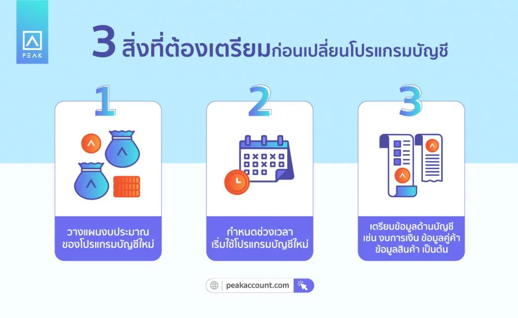 สิ่งที่ต้องเตรียมก่อนเปลี่ยนโปรแกรมบัญชี