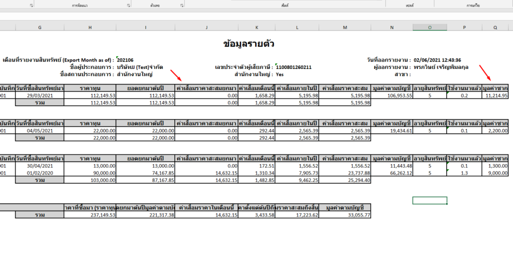 ตัวอย่างรายงานสินทรัพย์