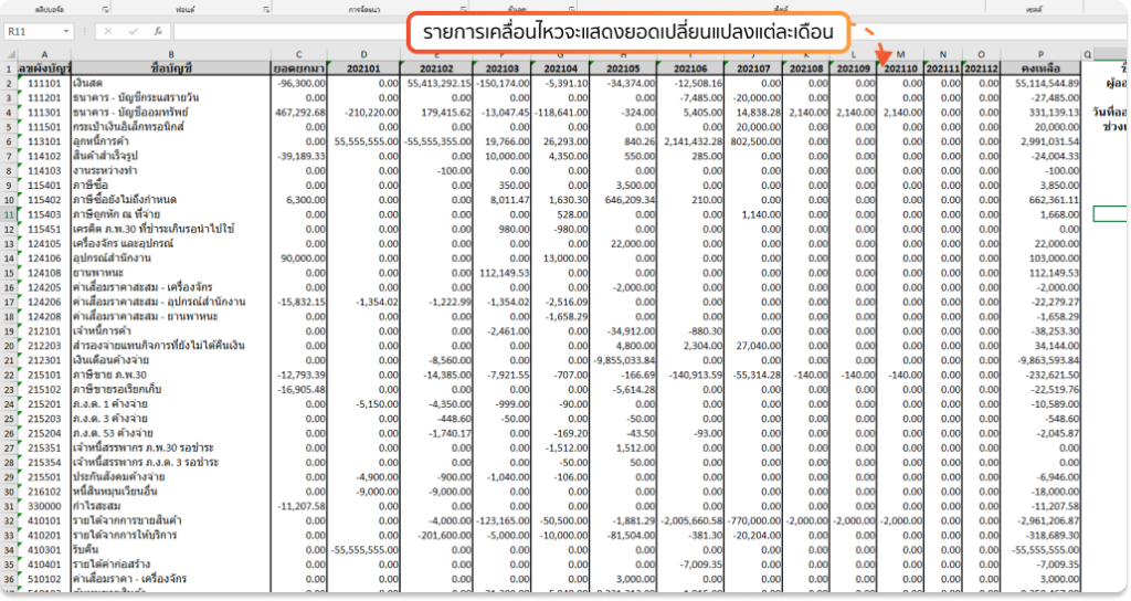 ตัวอย่าง excel งบทดลอง