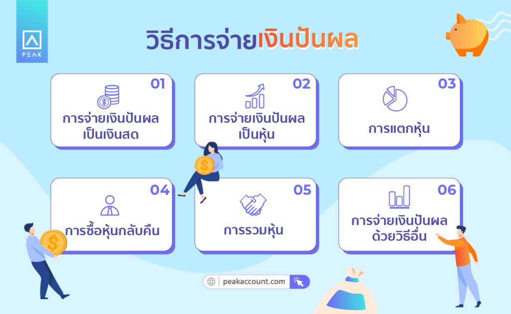 วิธีการจ่ายเงินปันผล