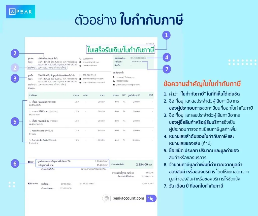 ตัวอย่าง ใบกำกับภาษี หรือ Tax Invoice โปรแกรมบัญชี PEAK