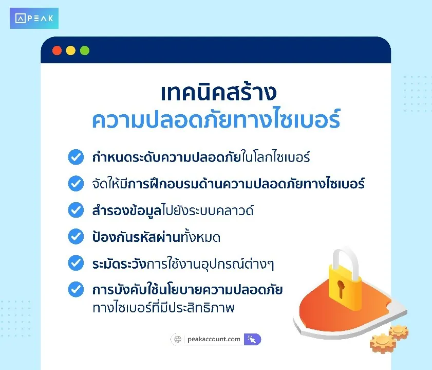 เทคนิคสร้างความปลอดภัยความปลอดภัยทางไซเบอร์