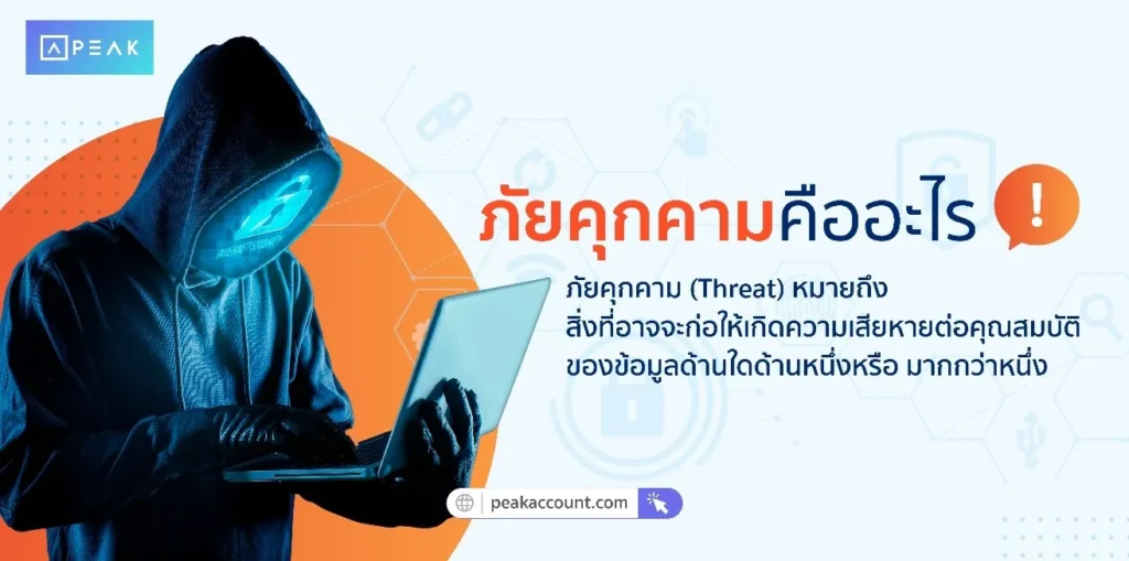 ภัยคุกคามคืออะไร Cyber Security
