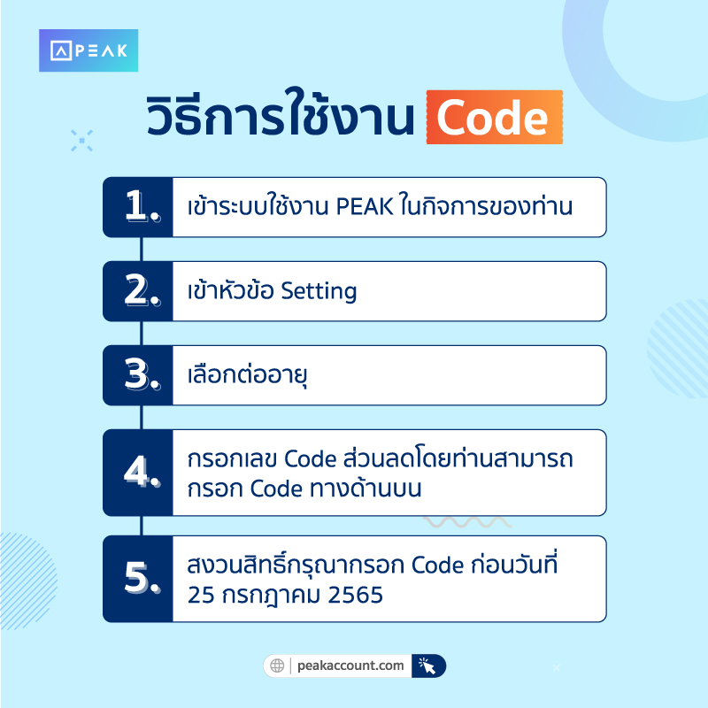 วิธีการใช้งานส่วนลด 30% บนโปรแกรม PEAK