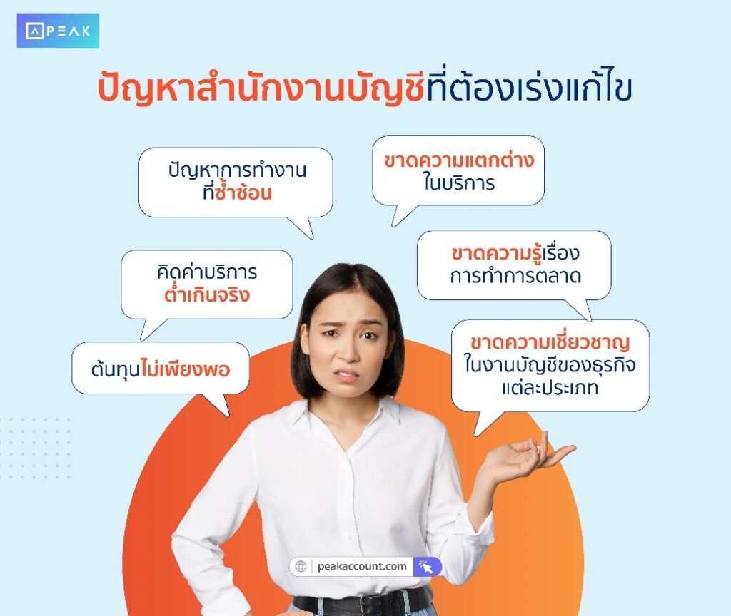 ปัญหาสำนักงานบัญชีที่ต้องเร่งแก้ไข