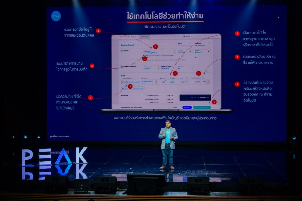 ผู้บริหารกล่าวบรรยายในหัวข้อเทคโนโลยี