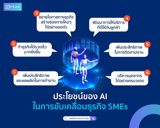 ประโยชน์ของ AI ในการขับเคลื่อนธุรกิจ SMEs
