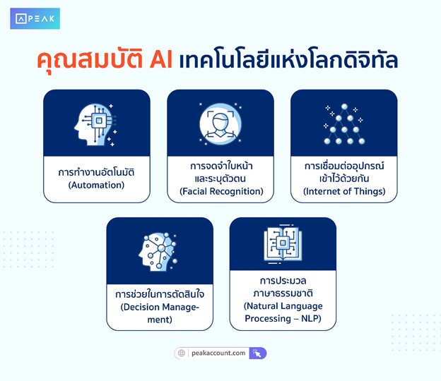คุณสมบัติ  AI เทคโนโลยีแห่งโลกดิจิทัล