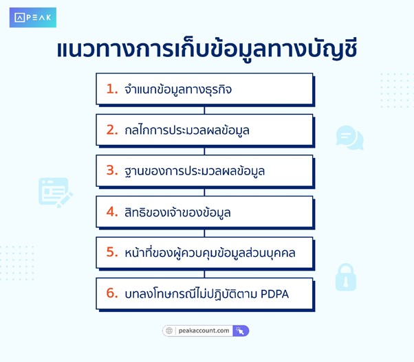 แนวทางการเก็บข้อมูลทางบัญชีที่ไม่ขัดต่อกฎหมาย PDPA
