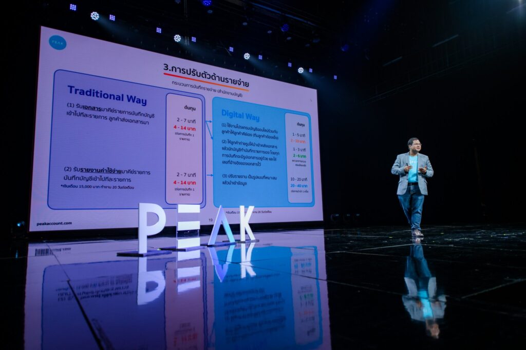 ภาพตอนกำลังบรรยายงาน PPAC