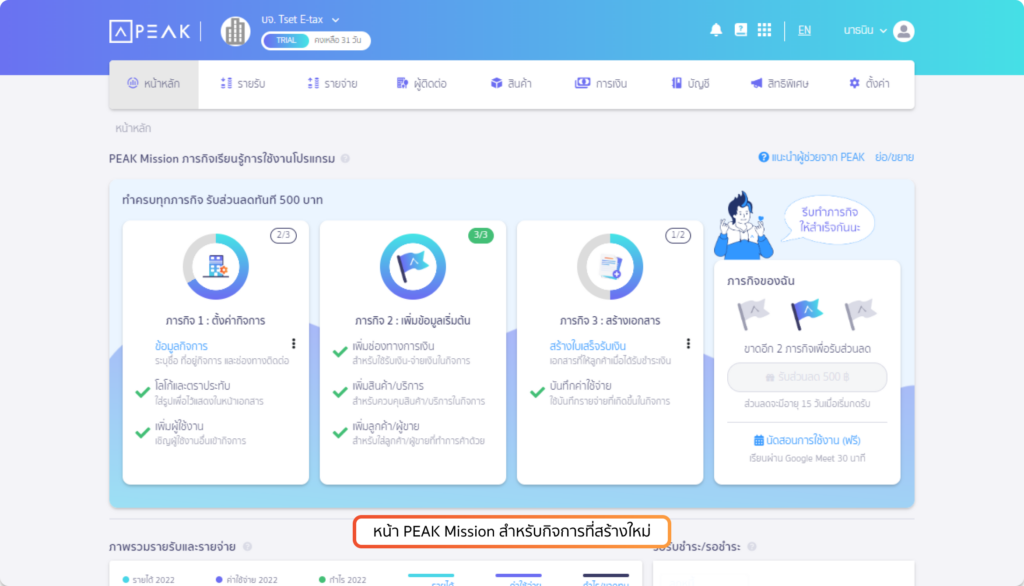 ตัวอย่างสำหรับกิจการที่สร้างใหม่