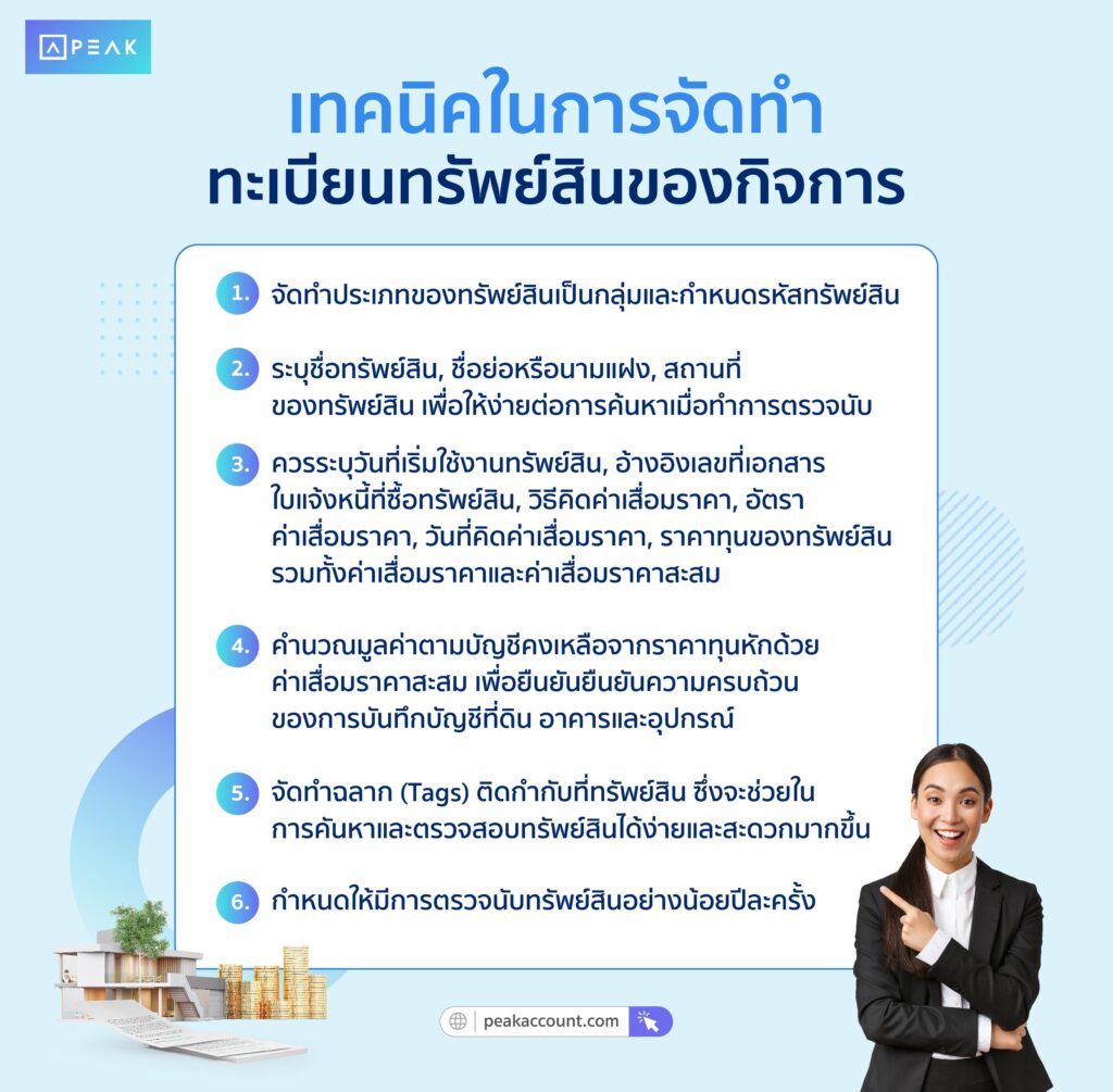 เทคนิคในการจัดทำทะเบียนทรัพย์สินของกิจการ