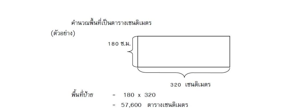 ตัวอย่าง การคำนวณภาษีป้าย