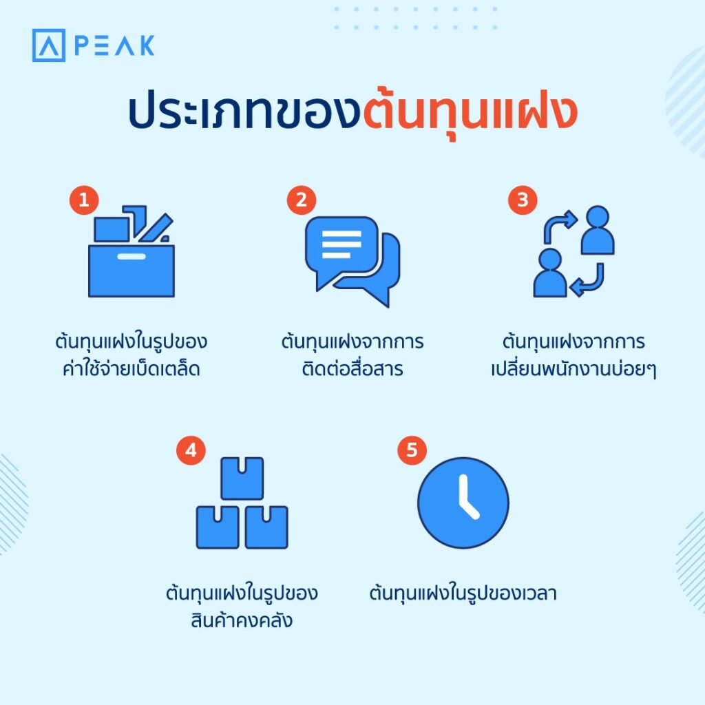 ประเภทของต้นทุนแฝง