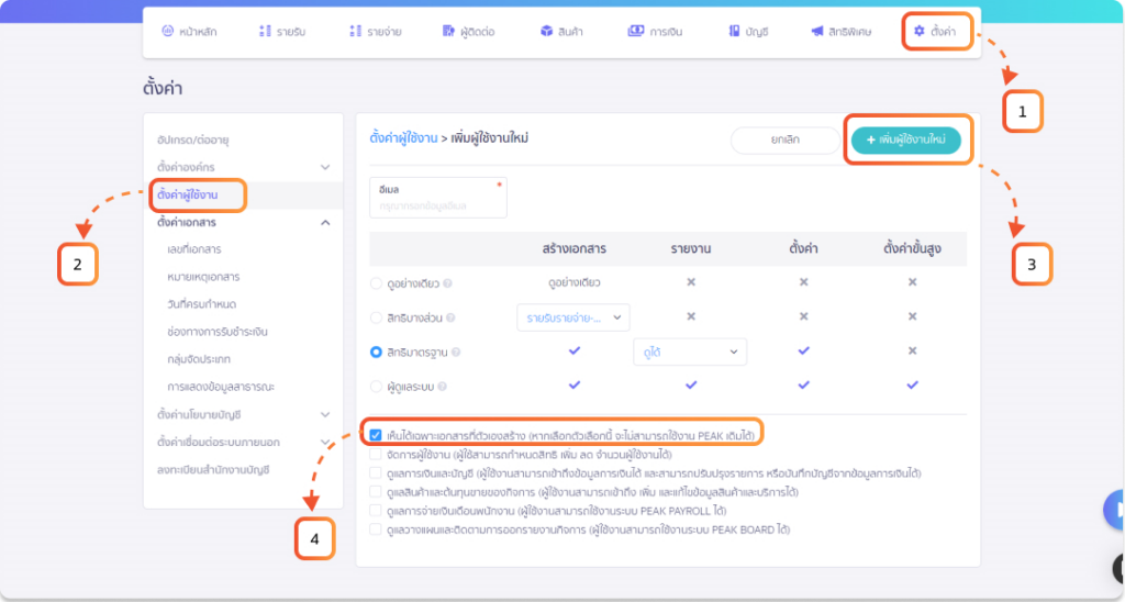 หน้าเลือกการใช้งานสิทธิย่อย