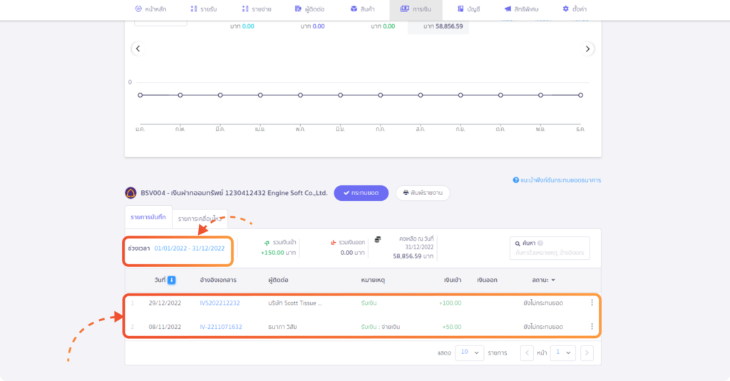 ปรับเปลี่ยนหน้าต่ออายุแบบอัตโนมัติ