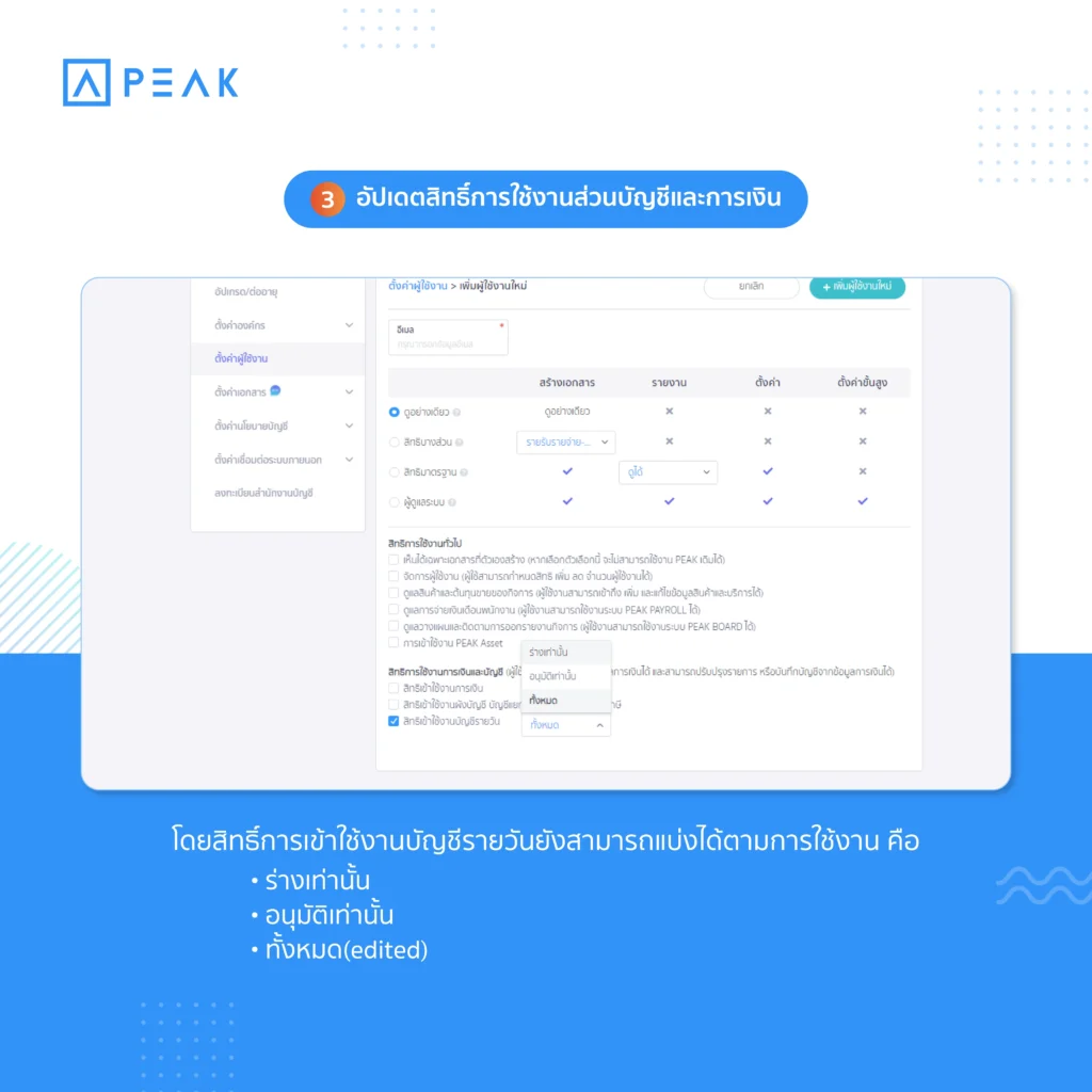 สิทธิ์การเข้าใช้งานบัญชีรายวัน