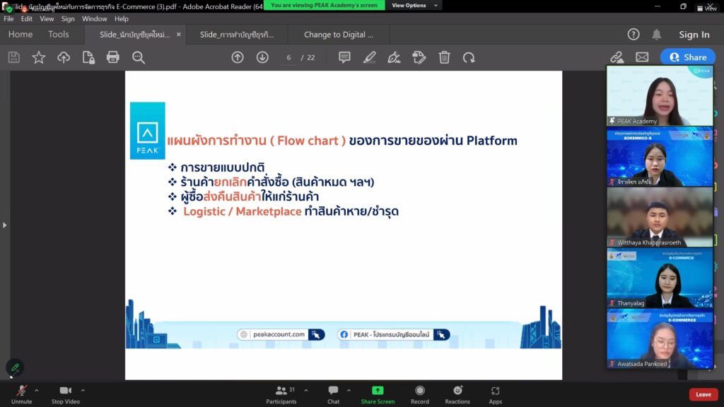 ตัวอย่างประเด็นในการถ่ายทอดความรู้