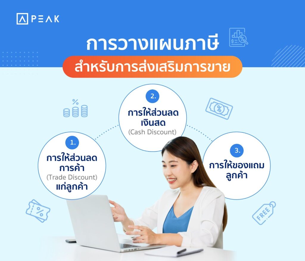 การวางแผนภาษีสำหรับการส่งเสริมการขาย