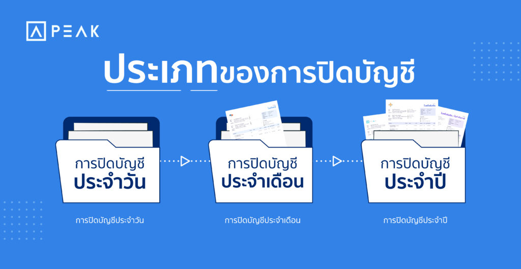 ประเภทของการปิดบัญชี
