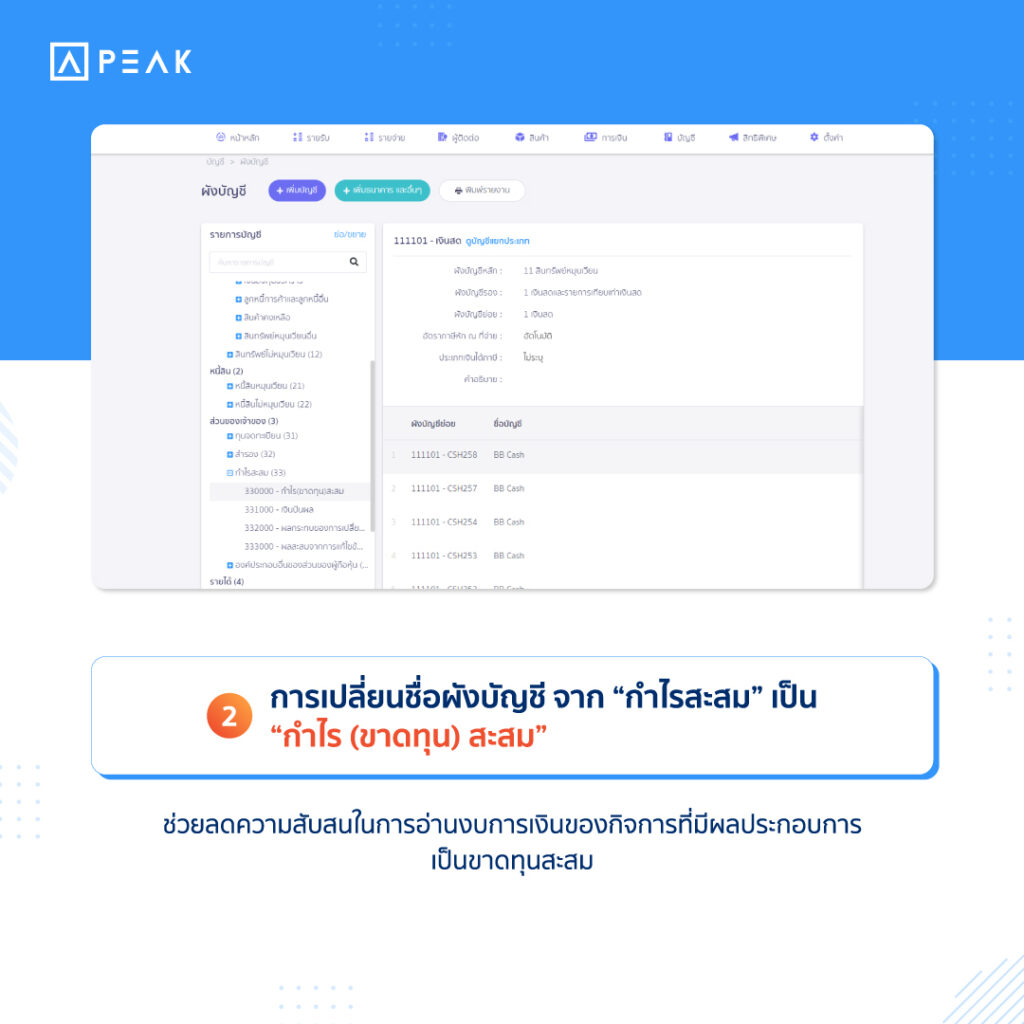 การเปลี่ยนชื่อผังบัญชี จาก “กำไรสะสม” เป็น “กำไร (ขาดทุน) สะสม”