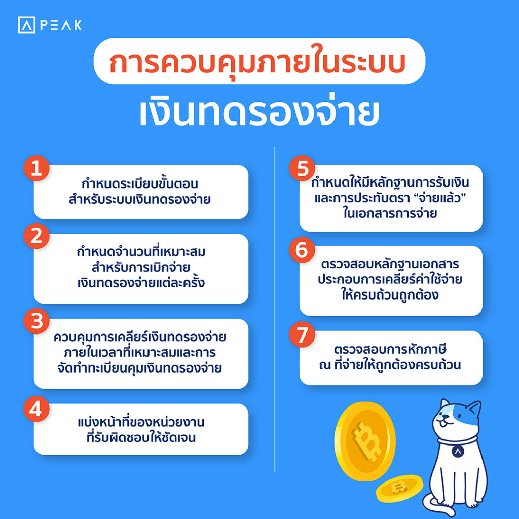 การควบคุมภายในระบบเงินทดลองจ่าย