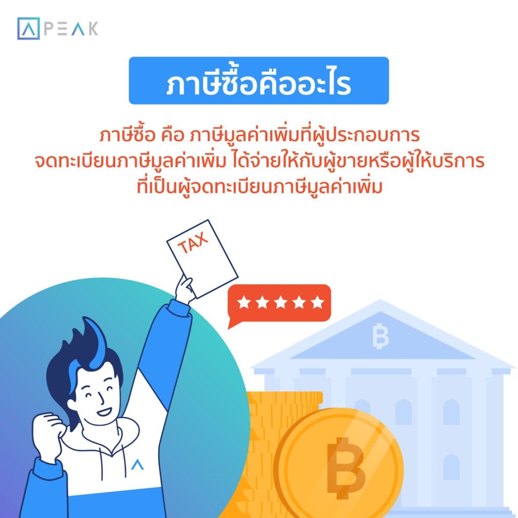 ภาษีซื้อคืออะไร