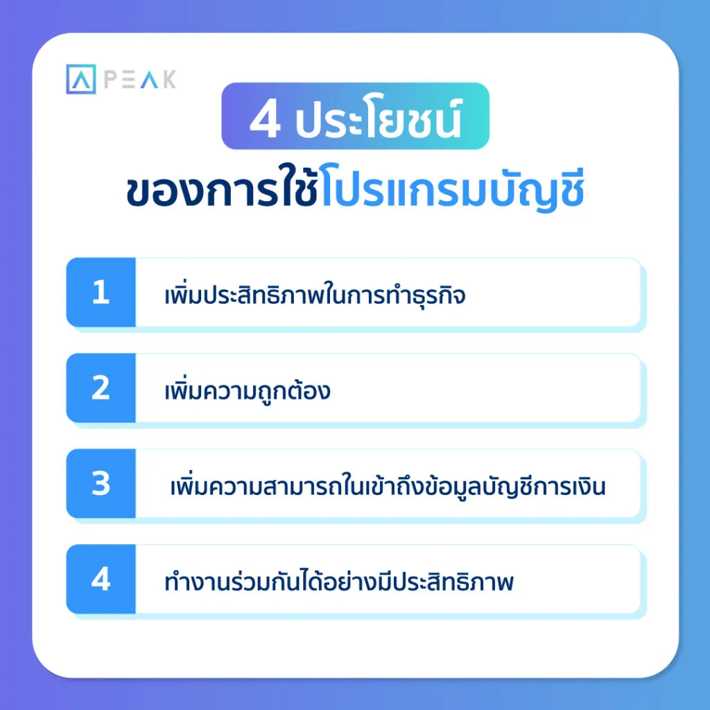 ประโยชน์การใช้โปรแกรมบัญชี