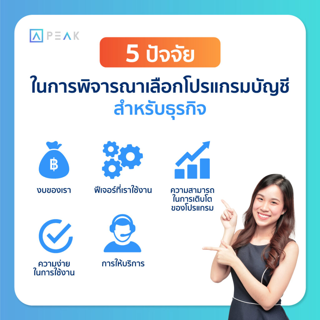 ปัจจัยในการพิจารณาเลือกโปรแกรมบัญชี