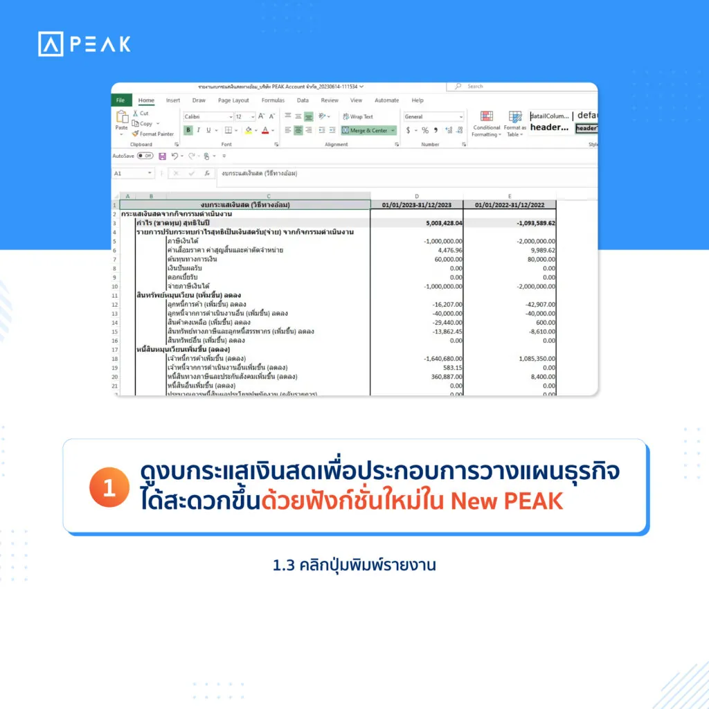 รายงานงบกระแสเงินสดแสดงขึ้นมา