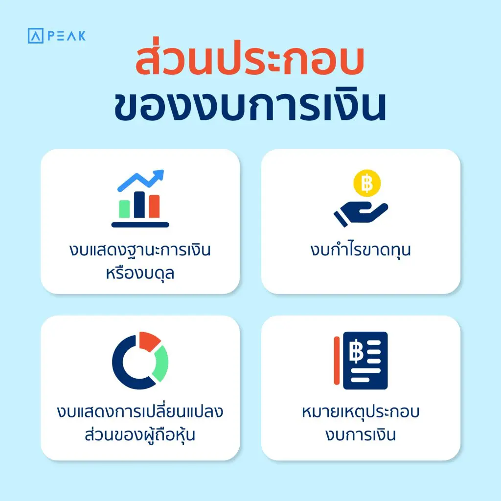 ส่วนประกอบของงบการเงิน