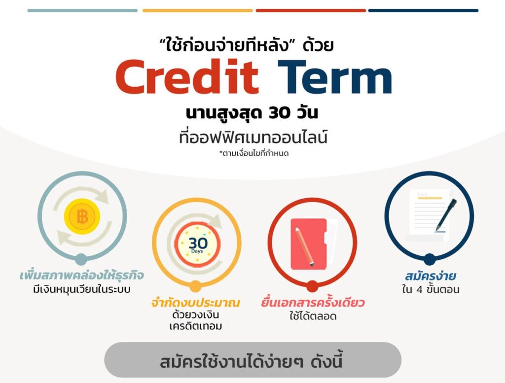 ใช้ก่อนจ่ายทีหลัง ด้วยเครดิตเทอมจาก OfficeMate