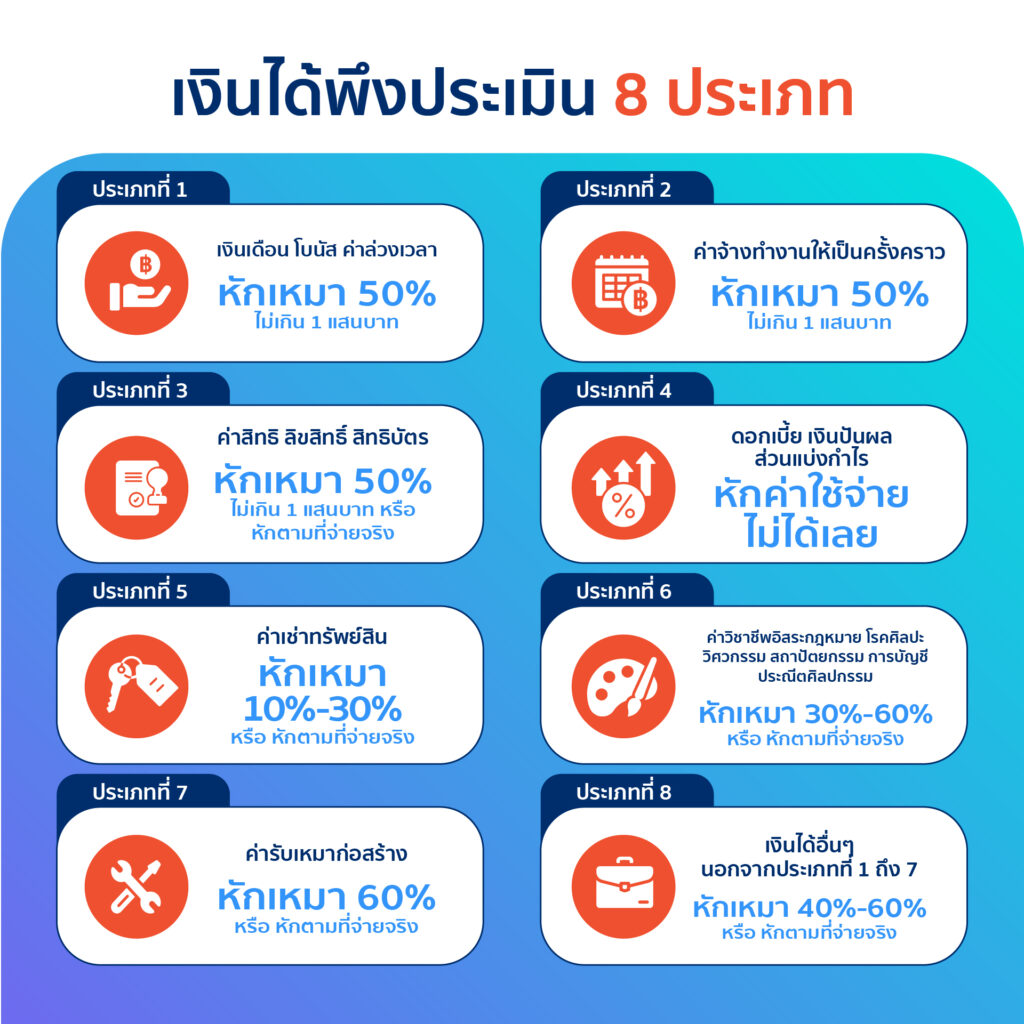 เงินได้ 8 ประเภท